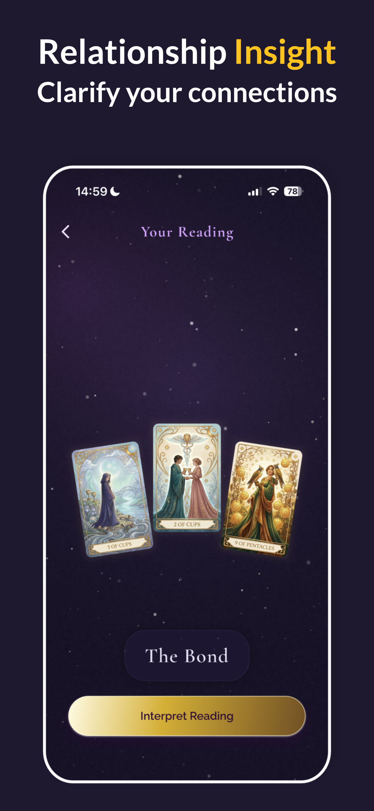 Relationship Insight - Clarify your connections